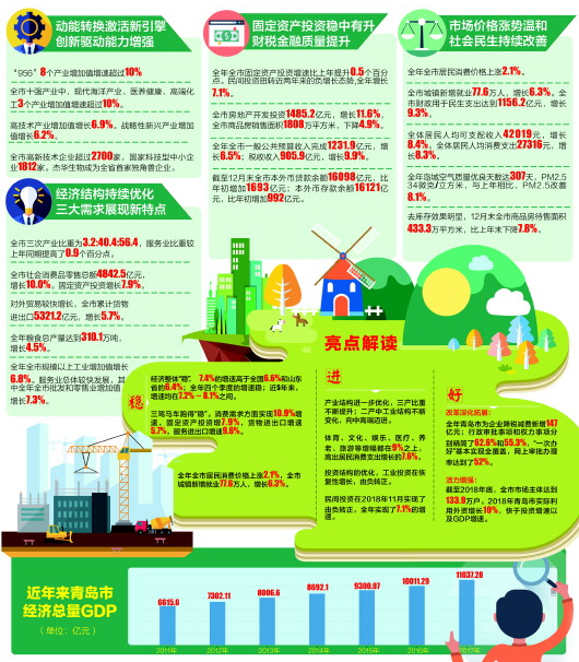 长沙gdp突破1.2万亿_我国gdp突破100万亿