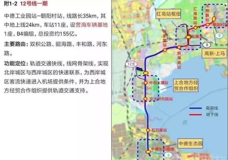 青岛地铁三期规划方案细节公示涉及7条地铁线