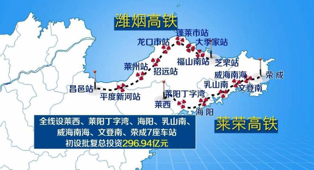 814km,为双线高速铁路,设计行车速度350km/h.