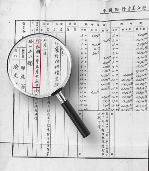 1913年5月15日，青岛中行由大清银行青岛分行改组成立。(来源：青岛中行)民