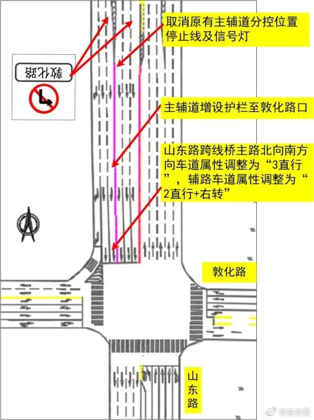 ?青岛交警对山东路沿线及周边区域交通组织进行优化