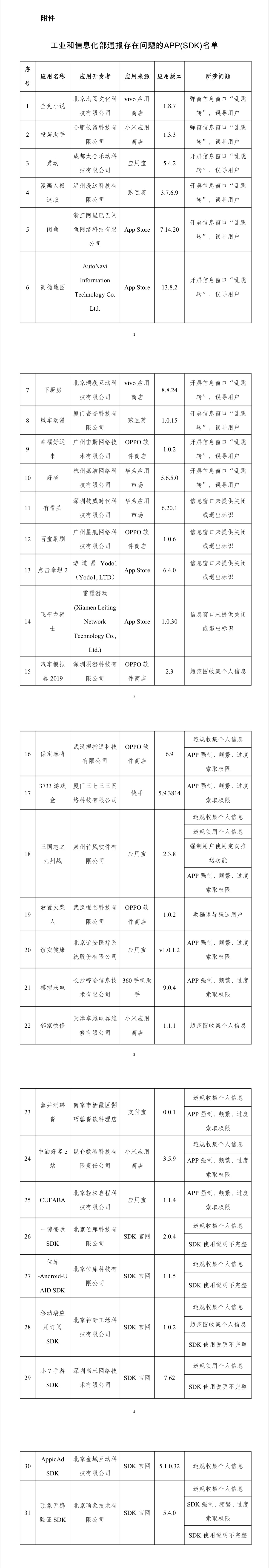 开屏弹窗“乱跳转” 闲鱼、高德地图等被工信部通报