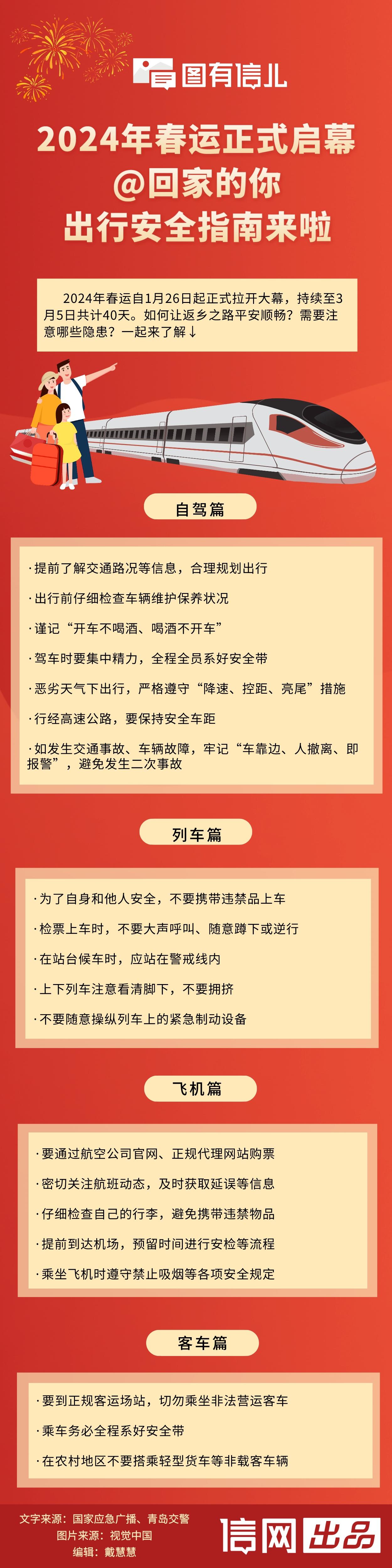 圖有信兒 | 2024年春運(yùn)正式啟幕 @回家的你，出行安全指南來啦！