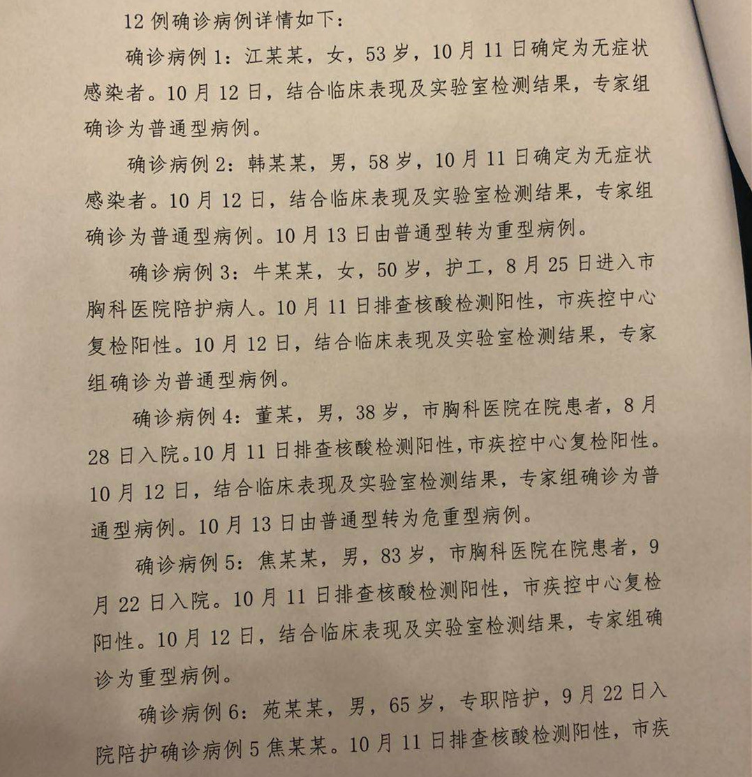 青岛病例图片