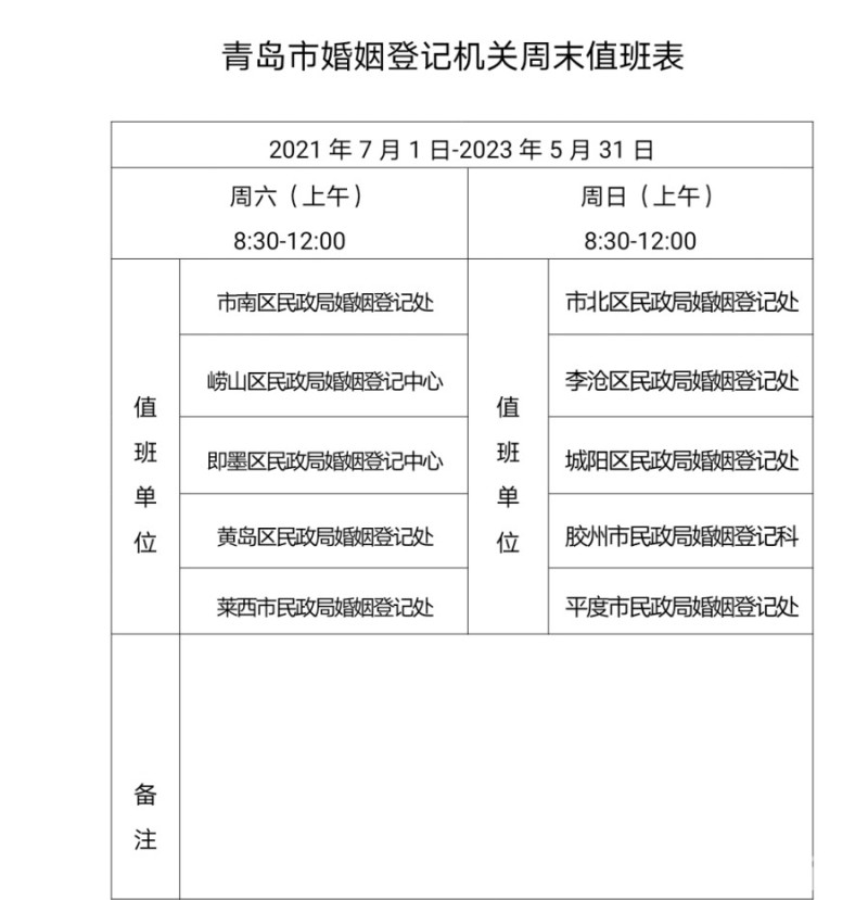 七夕逢周六青岛五个区市婚姻登记处上午值班需预约