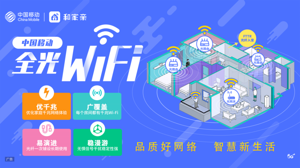 移动全光wifi,给全家人畅快新体验 - 信网