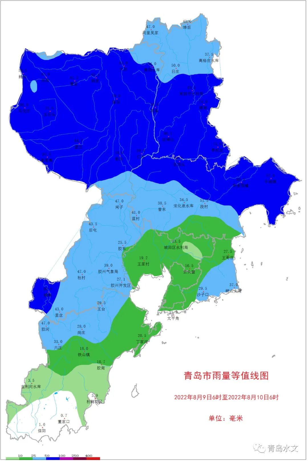 北墅水库进水288万方,尹府水库进水179万方,王圈青岛气候分析图青岛