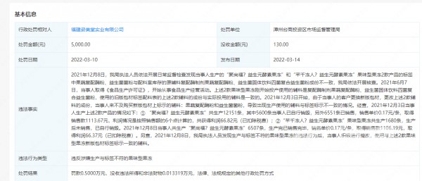 该企业曾因涉嫌生产与标签不符的果味型果冻，在今年3月受到漳州台商投资区市场监督管理局的行政处罚。(来源：企查查)