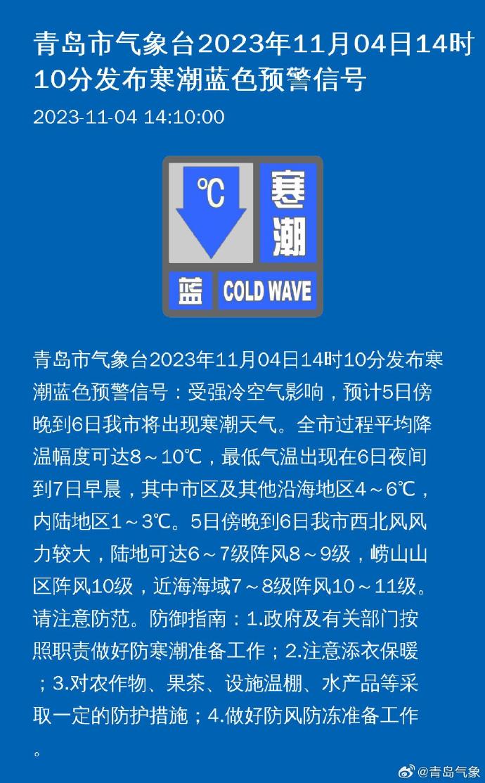 青岛发布寒潮蓝色预警 平均降温幅度可达8-10℃