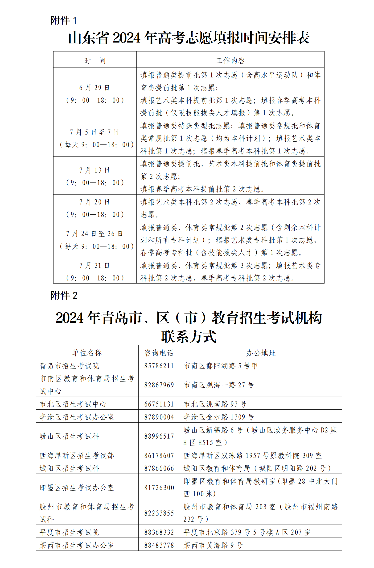 青岛公布高考志愿填报时间和各招生考试机构联系方式