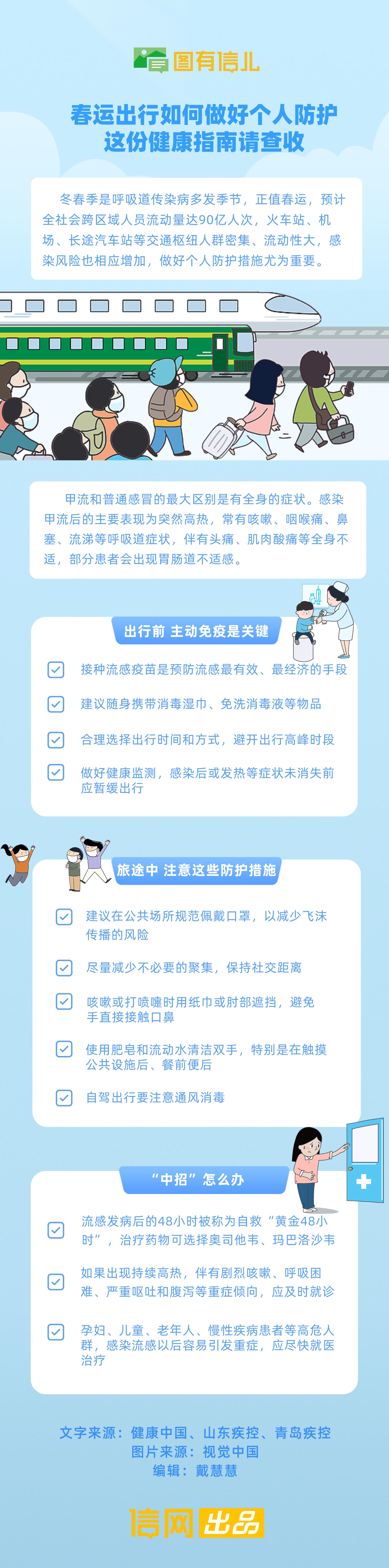 春运出行防护指南图片