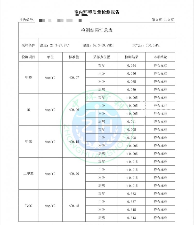 被窝装饰出具的检测报告。（来源：受访者）