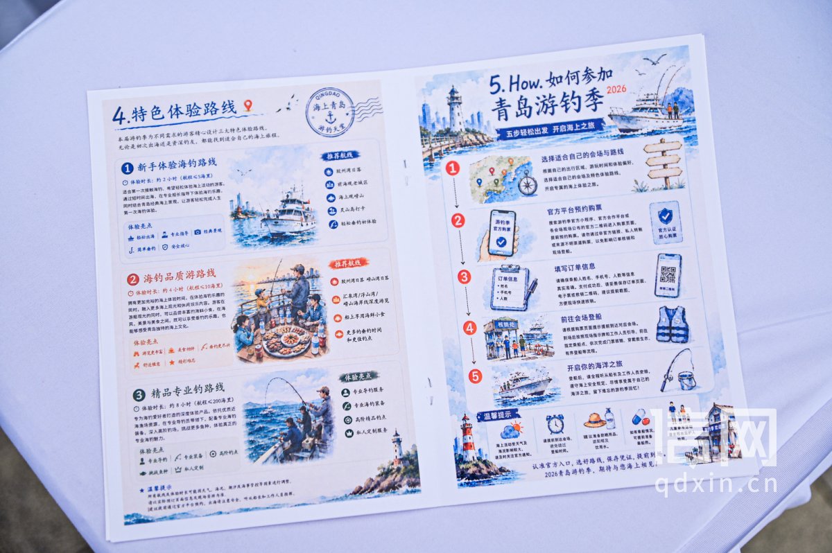 2026青岛游钓季官方白皮书指南。（来源：青岛市文化和旅游局）
