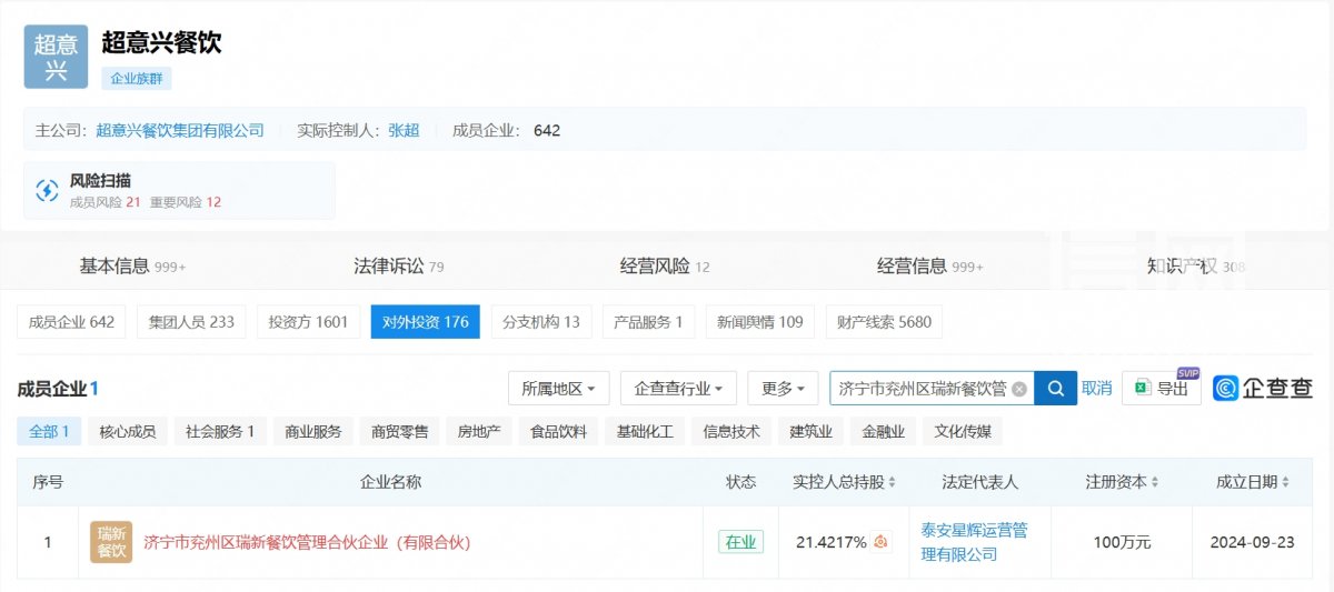  （来源：企查查平台）