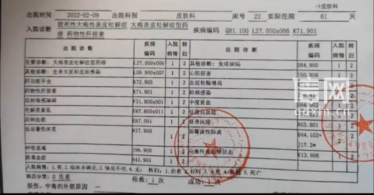 诊断报告（来源：受访者）