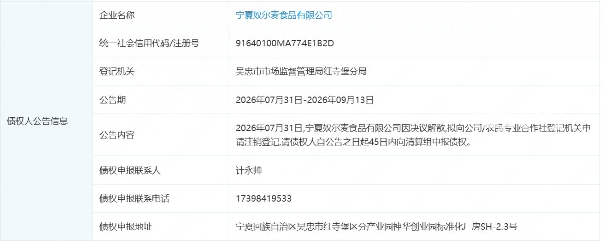  （来源：企查查平台）