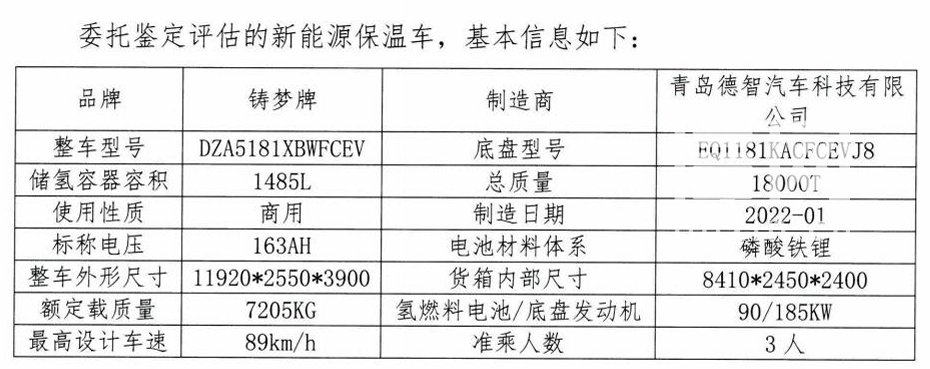  （来源：车辆评估报告）