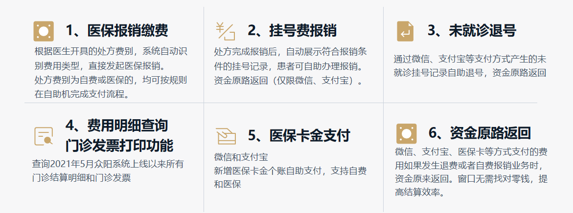 平度市人民医院自助机功能全面优化。（来源：平度市人民医院）
