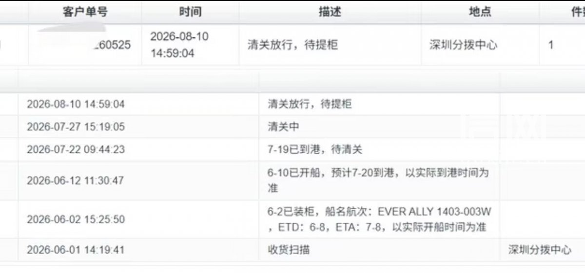 物流信息（来源：受访者）