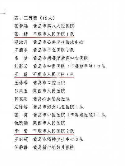 获奖名单。（来源：平度市人民医院）