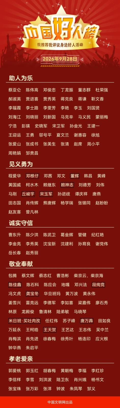 赵友喜在菜园劳作（来源：青岛文明网）